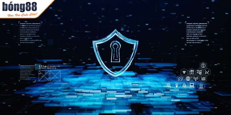 Chính Sách Bảo Mật 3 Quyền của người tham gia dựa theo điều khoản