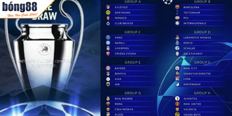 Bảng xếp hạng 3 Vì sao mọi người nên theo dõi bảng xếp hạng tại BONG88?